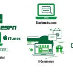 Taking The Starbucks Experience Digital